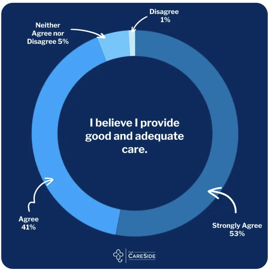 Screenshot 2024 02 19 at 10.20.39 am